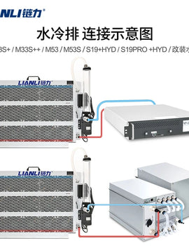 Lianli термопомпа 12kw за хидро майнер